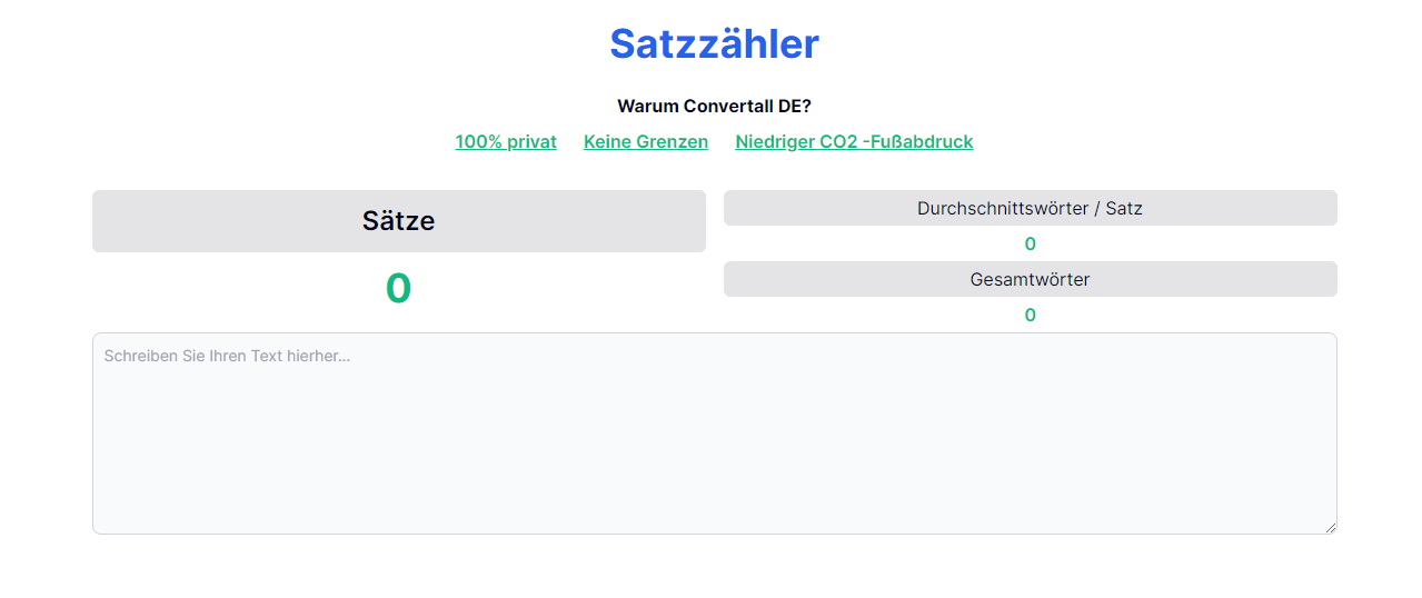 Sentence counter entfesselt: Die Kunst des inspirierten Schreibens
